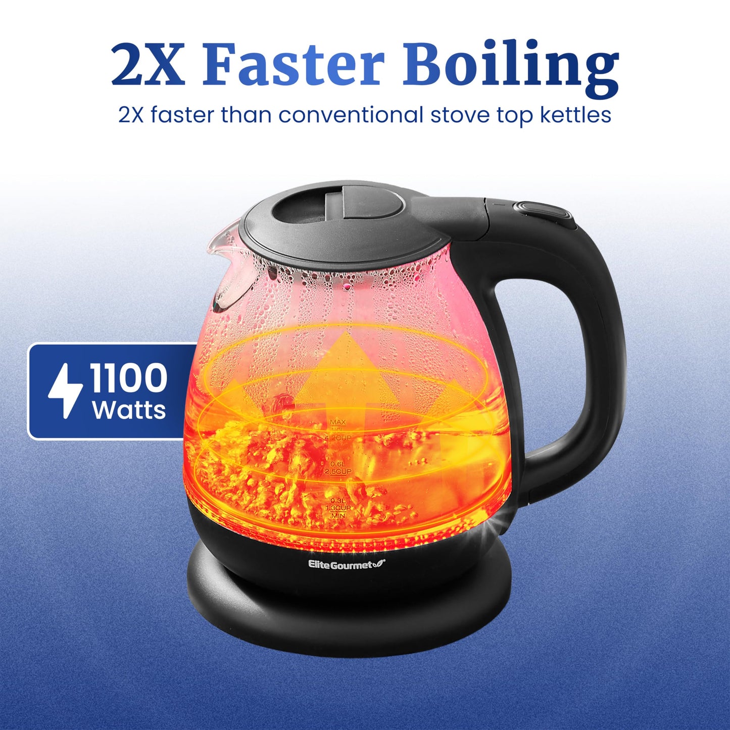 Elite Gourmet 1.7L Dual Wall Cool Touch Electric Tea Kettle, Borosilicate Glass, 304 Stainless Steel Interior, Programmed Digital Touchscreen, Keep Warm, Auto Off & Audible Indicator, Black